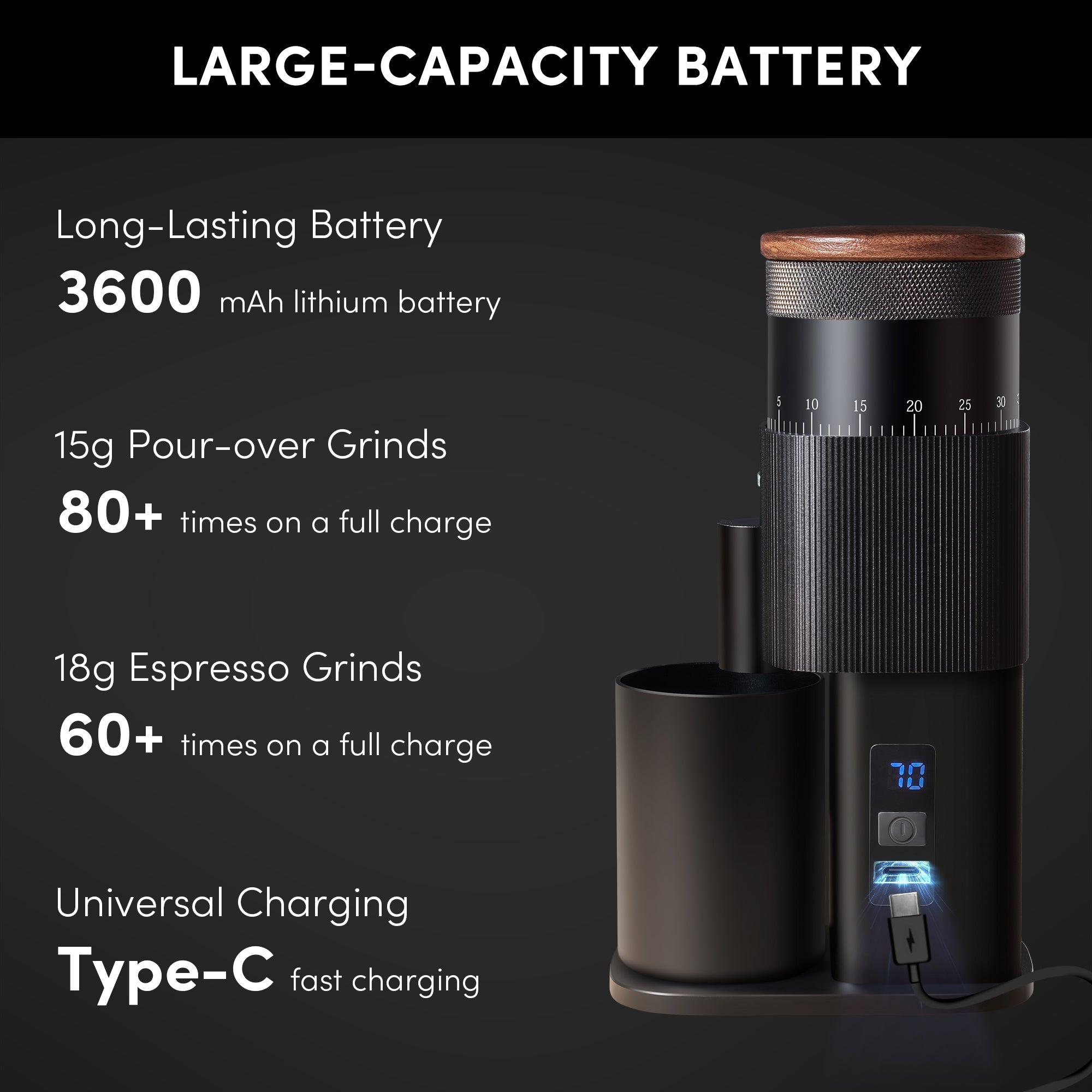 Geimori T38 Battery Coffee Grinder — Portable Espresso & Filter