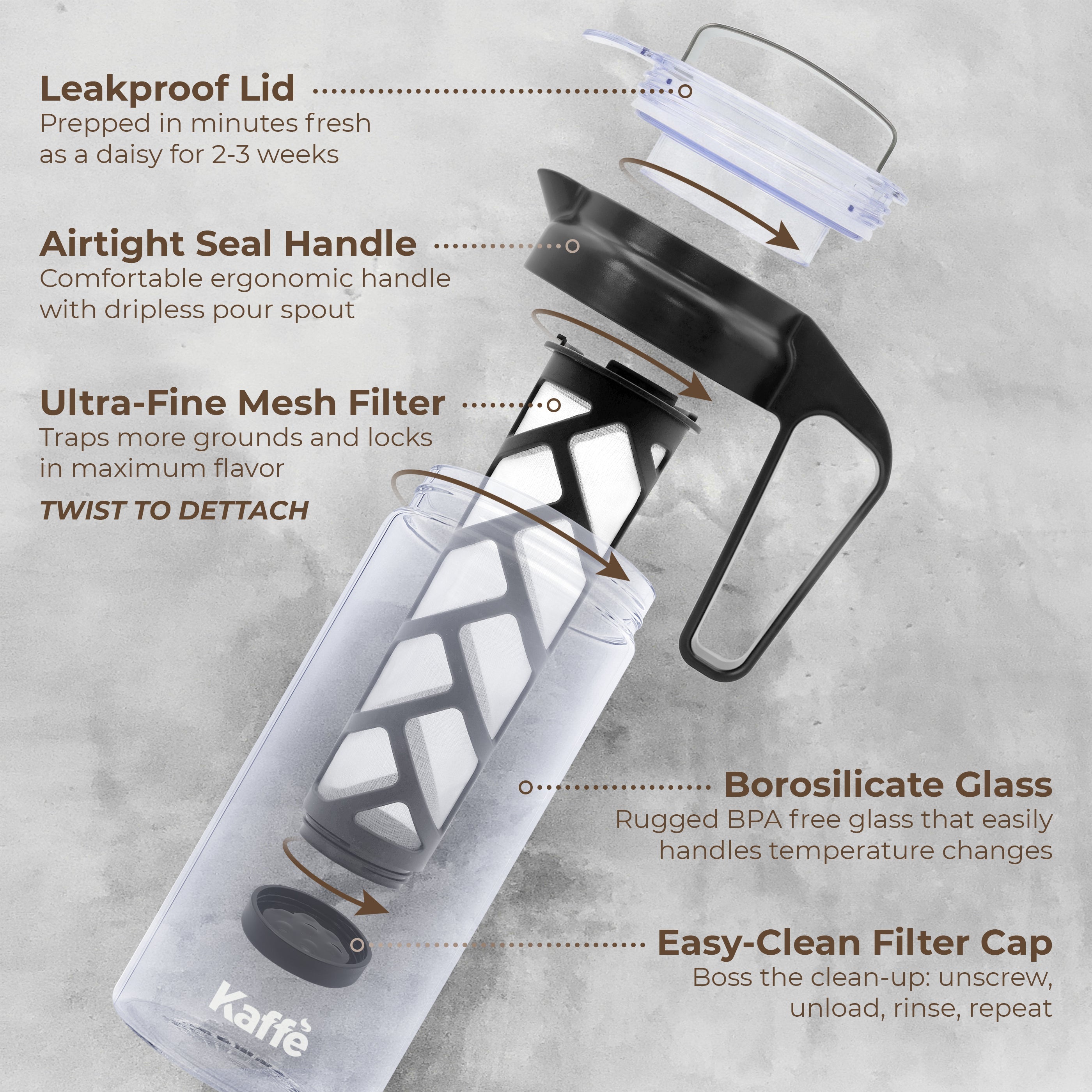 Kaffe Cold Brew Ultimate Set